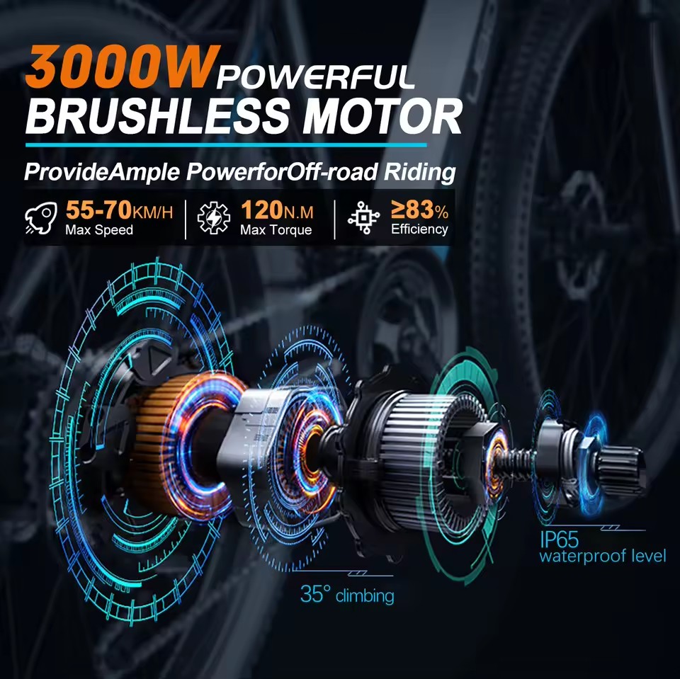 72V 5000W Hub Motor Kit - 48V 2000W E-bike conversieonderdelen 72V 5000W