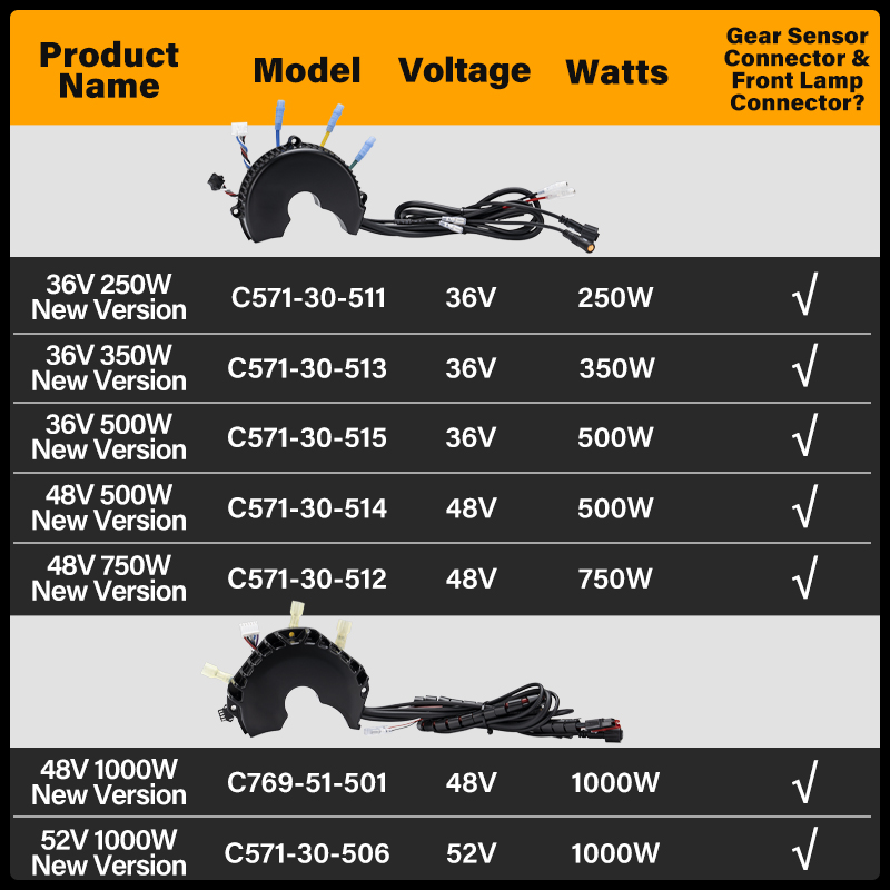 Bafang Mid Drive Motor Vervang - Bafang Bbs02B 48V 750W Mid Drive Kit recensie en prijs