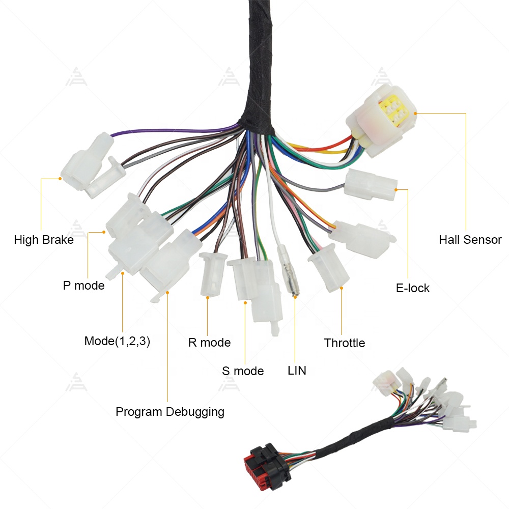 EM260SGTP-CAN-96V: krachtige B - Programmable Bldc Motor Controller 96V recensie en prijs
